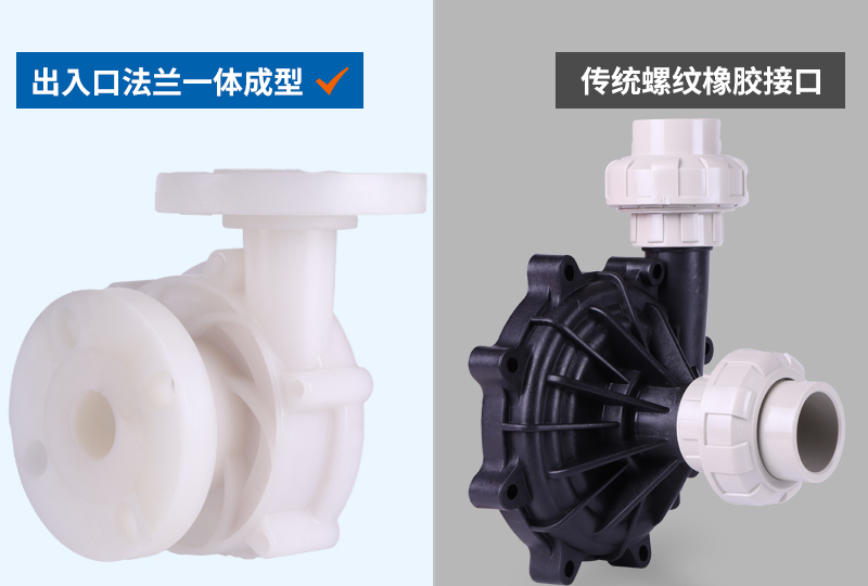创升氟塑料磁力泵进出水口一体成型无泄漏